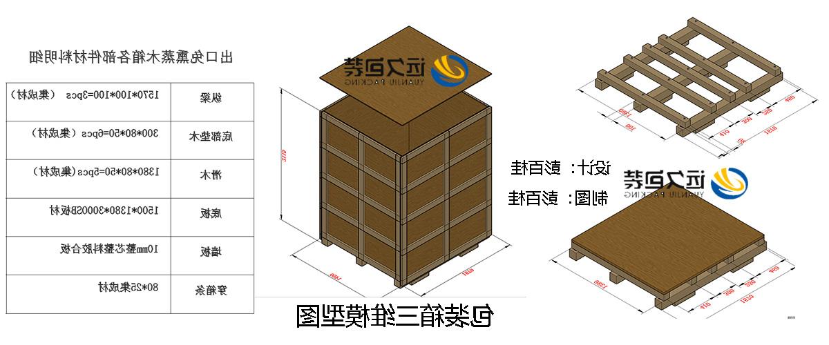 <a href='http://txmr.z3312.com'>买球平台</a>的设计需要考虑流通环境和经济性